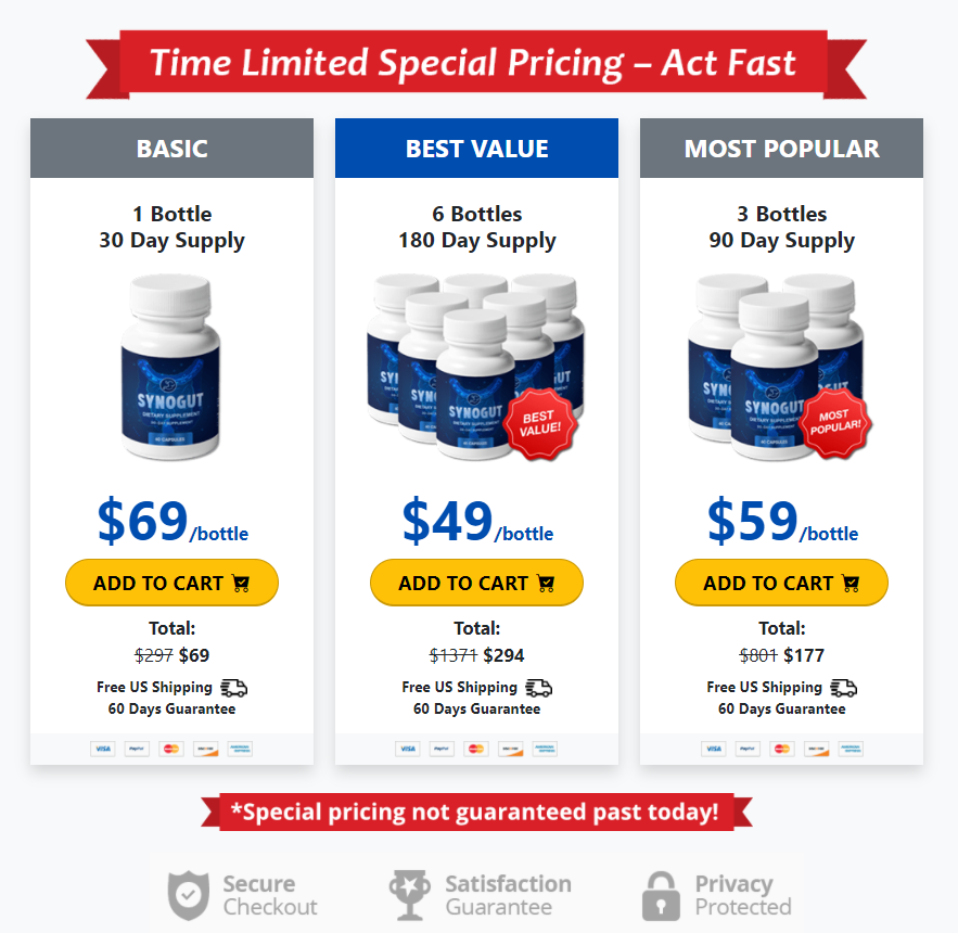 SynoGut-Special-discounts